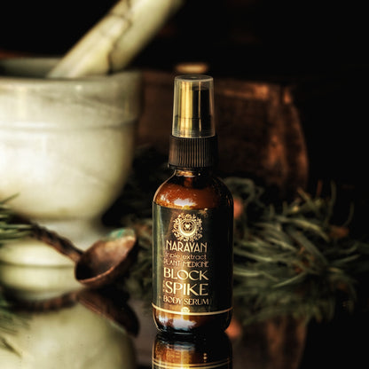 Block The Spike ~ Body Serum